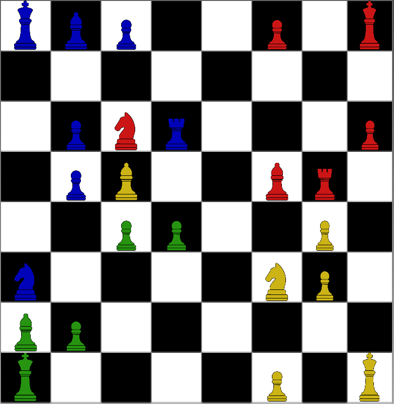 Chess Meister GUI